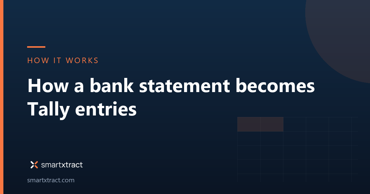 SmartXtract article graphic: how a bank statement becomes Tally entries