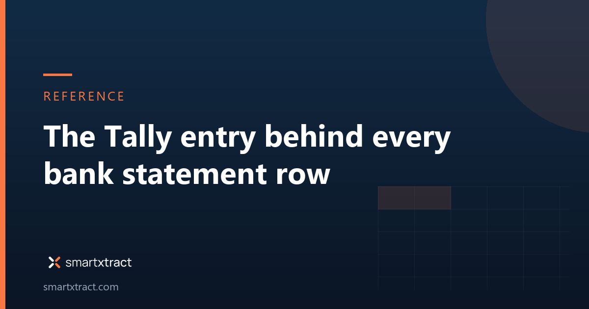 SmartXtract article graphic: the Tally entry behind every bank statement row